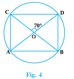 Page 172 Chapter 16 Class 9th NCERT Exemplar Page 172 Chapter 16 Class 9th NCERT Exemplar